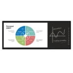 Écran Interactif EIBOARD 65" Android 13 - 3840 × 2160 - 20 points de contact – Image 2